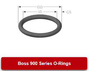 Viton O Rings Viton Gaskets Viton Seals