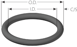 material X-ring,quad ring 37,47 x 5,33 origin ID x cross,mm variable pack 
