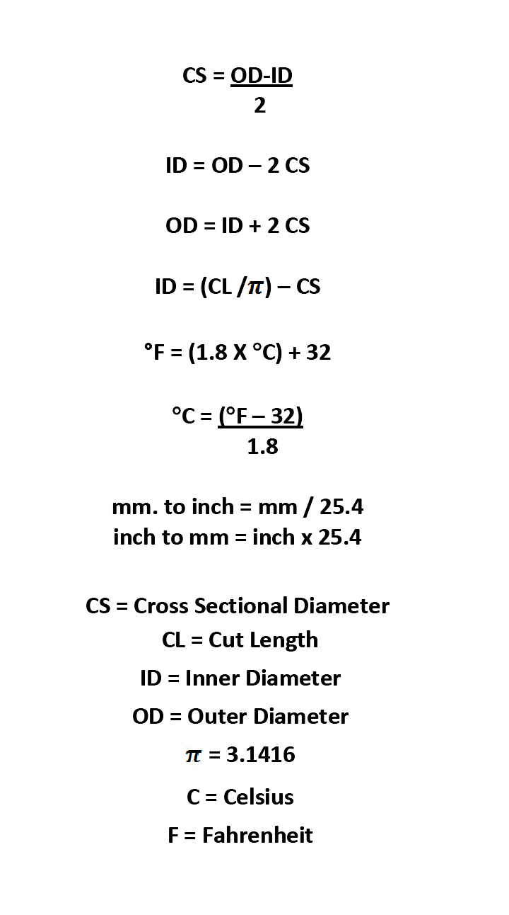 Oil Seal Conversion Chart