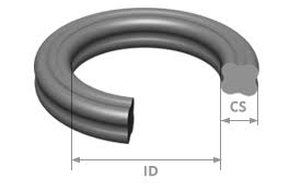 X-ring,quad ring variable pack material 13,95 x 2,62 origin ID x cross,mm 