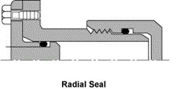 STATIC SEALS O-RING TYPE - Contarini